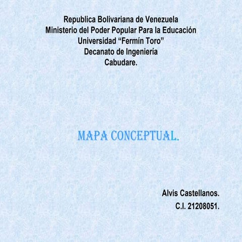 Mapa conceptual sobre la relacion entre empresa, gerencia y administracion.