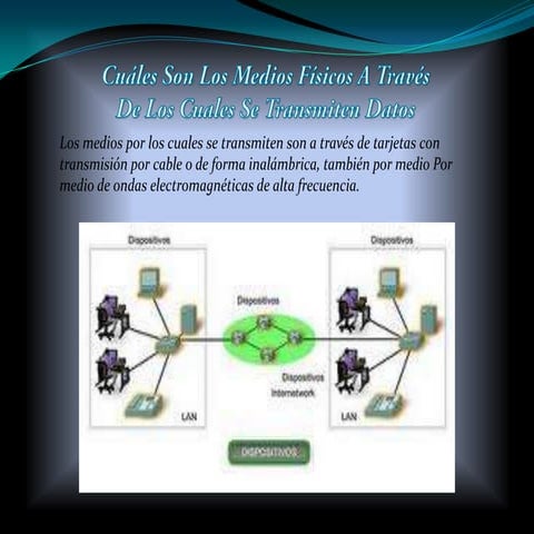 Presentacion de Redes