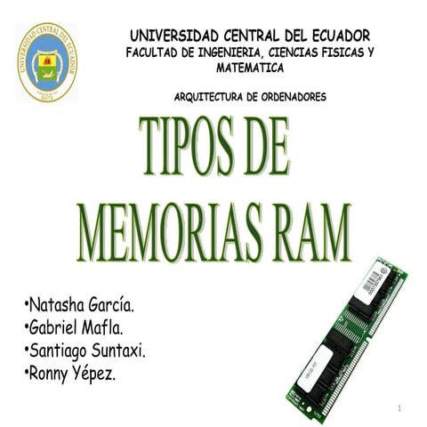 TIPOS DE MEMORIAS RAM
