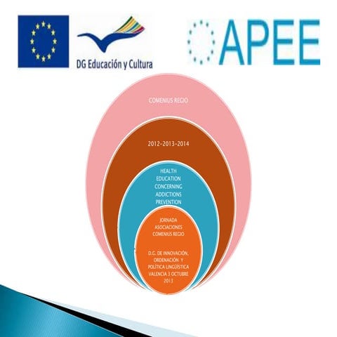 Presentació conselleria bones pràctiques