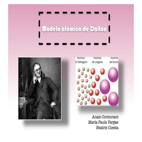 Modelo atômico de dalton | PPTX