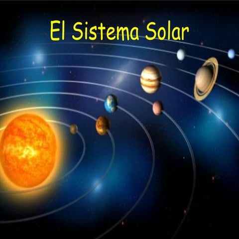 Presentación Sistema Solar