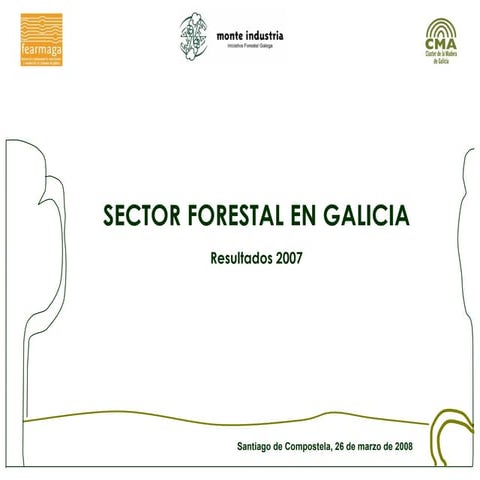 Presentación Resultados 2007