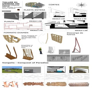 relacion natural material
