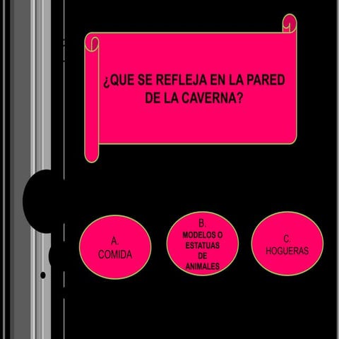 juego mito de la caverna