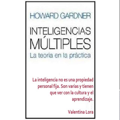 inteligencias Mùltiples