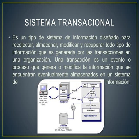 Base de datos Transaccional