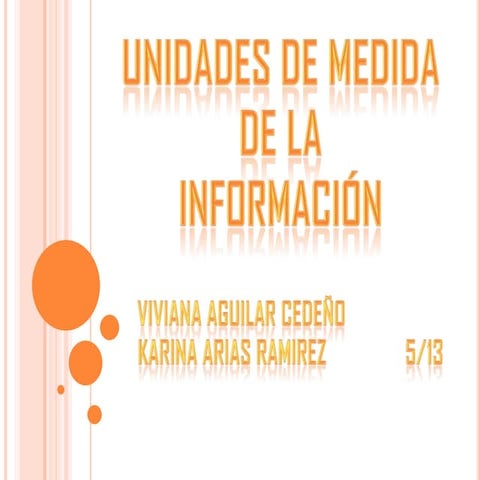 Unidades de Medida de la Información