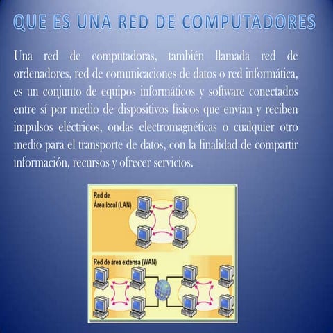 RED DE COMPUTADORES