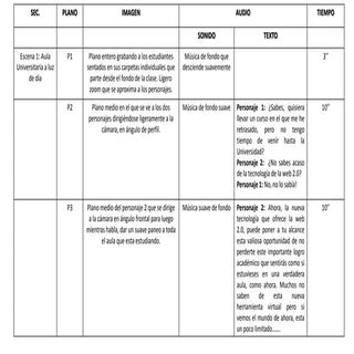 Guión documental de la tecnología d...