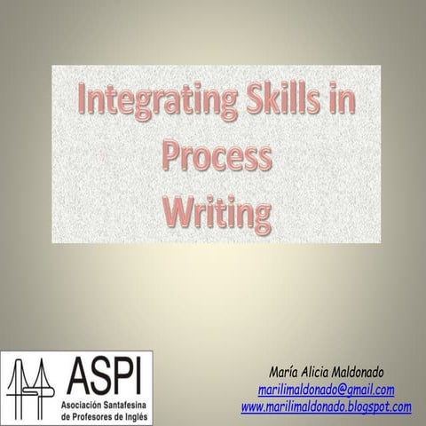 Integrating skills in process writing