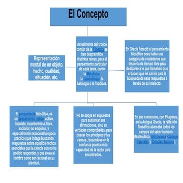 Damaris Yahaira Amores Mantilla Cuarto B.G.U ``A``.