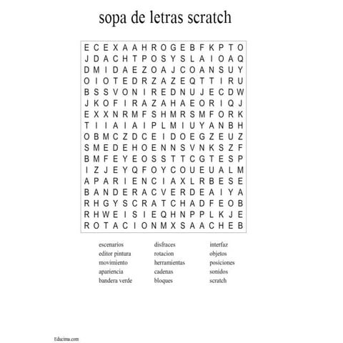 E.P.U de informatica