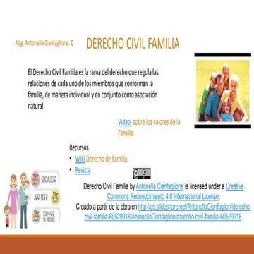 Derecho Civil Familia
