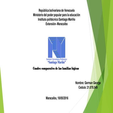 Cuadro comparativo de familias logicas