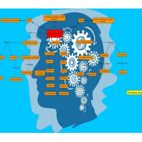 Ciencia y conocimientos