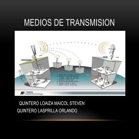MEDIOS DE TRANSMISION 