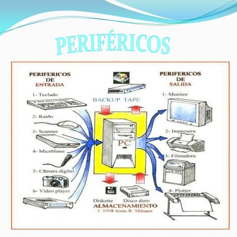 Presentación1.pptx arantxa paula