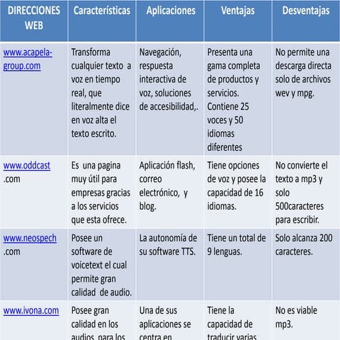 PresentacióN1jajaja