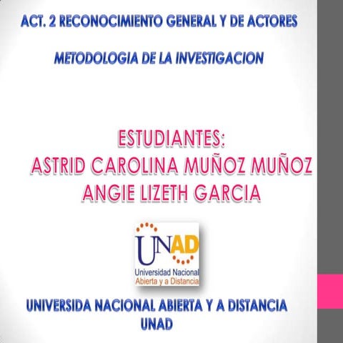 Presentación1 metodologia