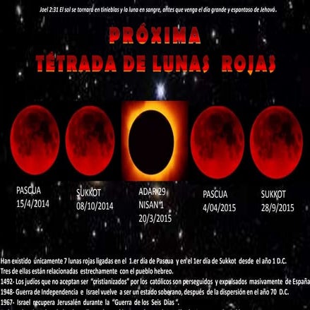 Presentación1 proxima tetrada de lunas rojas | PPTX