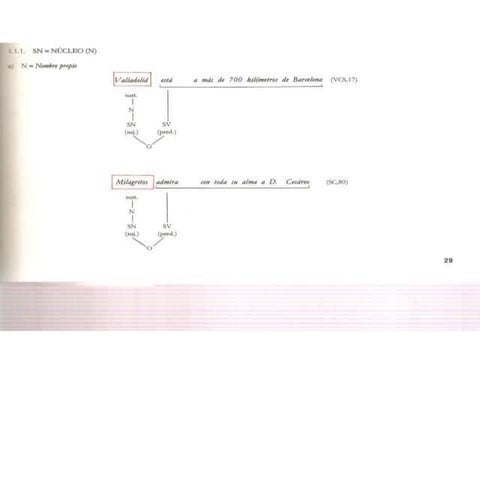 Presentación1 prueba