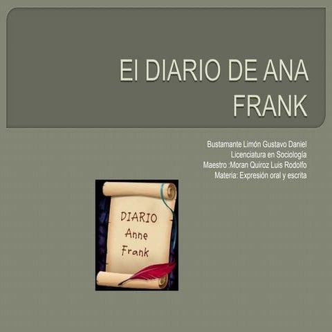 Reseña del libro El diario de Ana Frank | PPTX