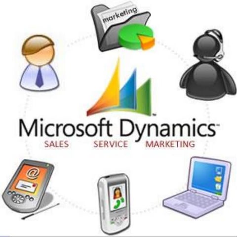 Microsoft Dynamics