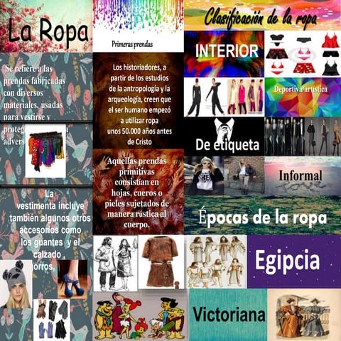 La ropa- infografia | PPTX