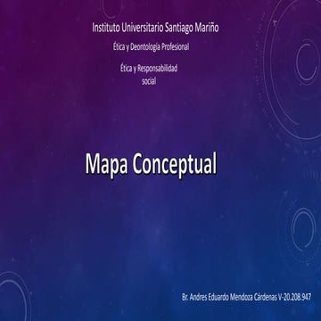 Mapa conceptual de la Etica y La gestion de la Etica y Responsabilidad social