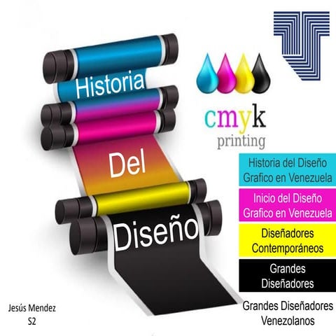 Historia del Diseño