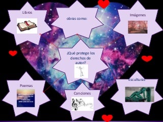 derechos de autor 
