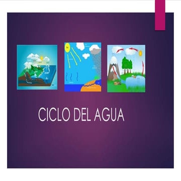 ciclo-del-agua-pptx