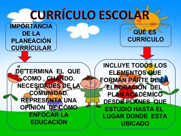 Presentación6 curriculo escolar