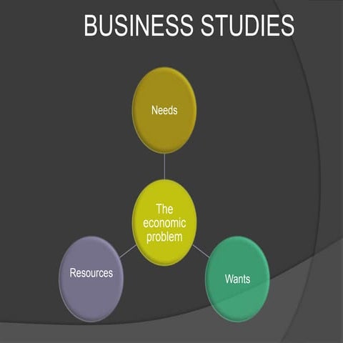 Presentación business