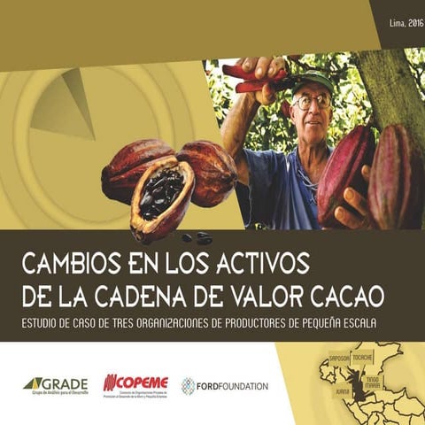Presentación de la Cadena Productiva de Cacao