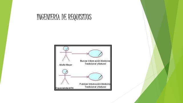 Casos de uso del negocio