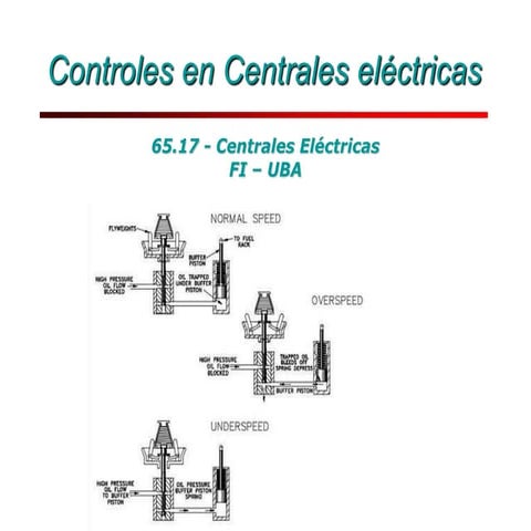 Presentación Controles en centrales eléctricas.ppt