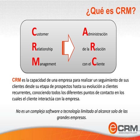 Presentación comercial e-crm 