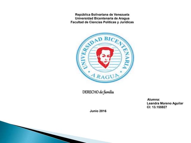 Presentación de derecho de familia leandra moreno