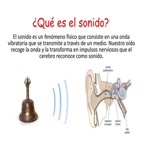 definición de sonido