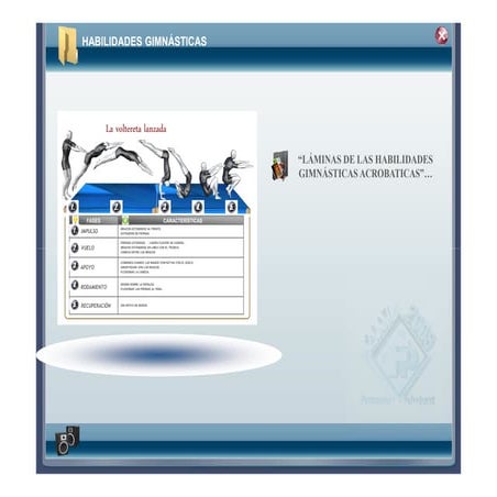 Presentación de habilidades gimnásticas