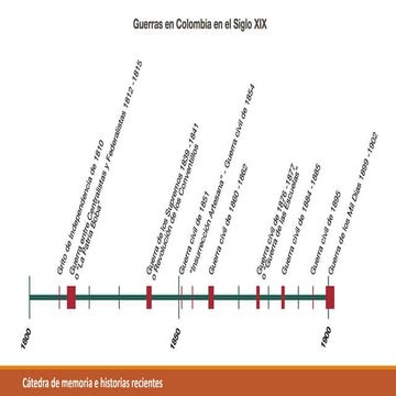 Presentación de mapas y caricaturas.pdf