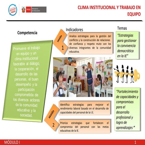 CAPACITACIÓN DIRIGIDA A LOS DIRECTIVOS Y DOCENTES INSCRITOS AL CONCURSO DE AC...