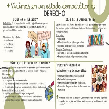 Presentación Diapositivas Propuesta de Proyecto Minimalista Simple Verde y Be...
