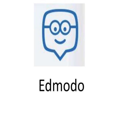 Presentación edmodo
