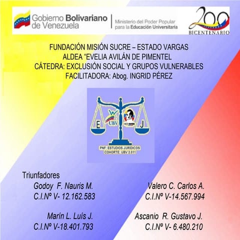 Unidad III Justicia, Derechos Humanos y Exclusión Social