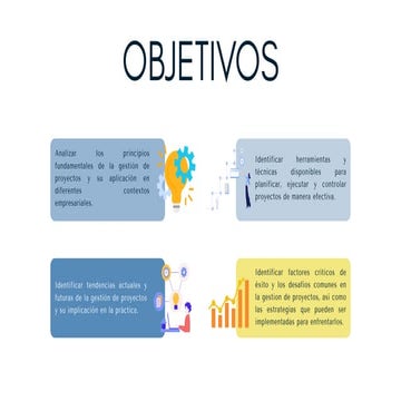 Presentación Fundamentos de la gestión de proyectos.pdf