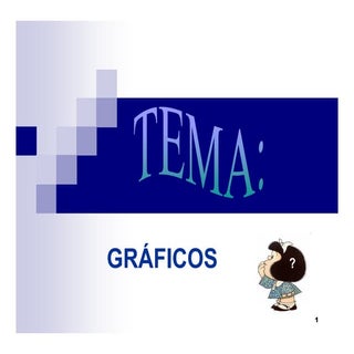 Presentación graficos