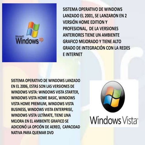 WINDOWS | PDF